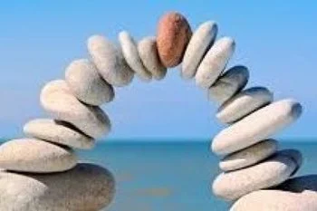 Internet Software Product Engineering- Team Capacity Models Leveraging Outsourcing